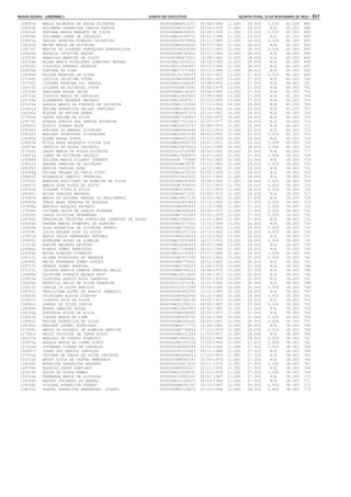 Anexo educação 2012-11-15