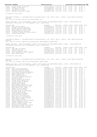 Anexo educação 2012-11-15