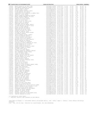 Anexo educação 2012-11-15