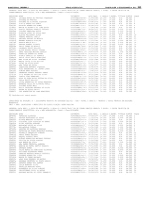 Anexo educação 2012-11-15
