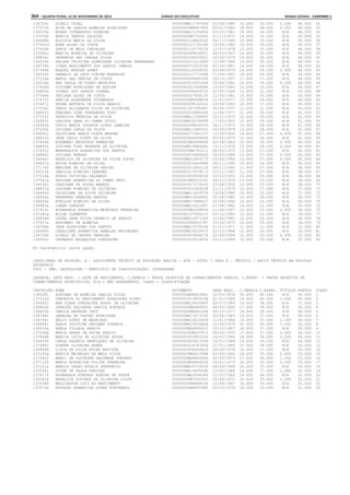 Anexo educação 2012-11-15