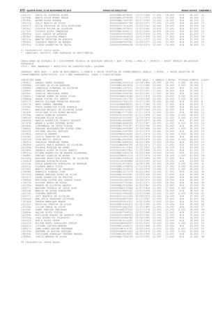 Anexo educação 2012-11-15