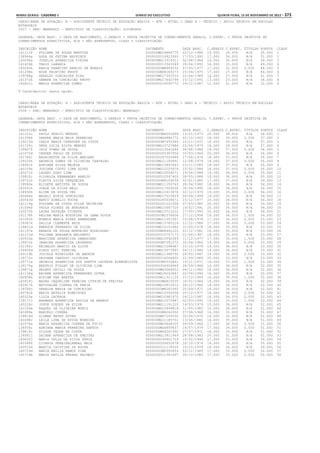 Anexo educação 2012-11-15
