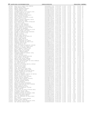 Anexo educação 2012-11-15