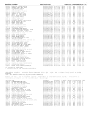 Anexo educação 2012-11-15