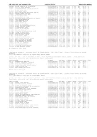 Anexo educação 2012-11-15