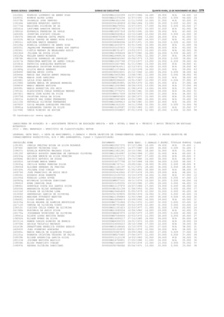 Anexo educação 2012-11-15