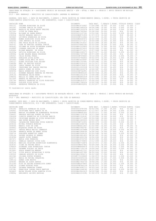 Anexo educação 2012-11-15