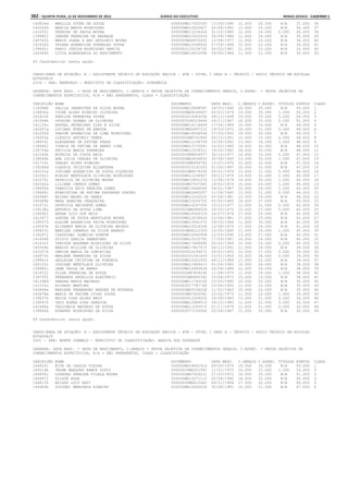 Anexo educação 2012-11-15