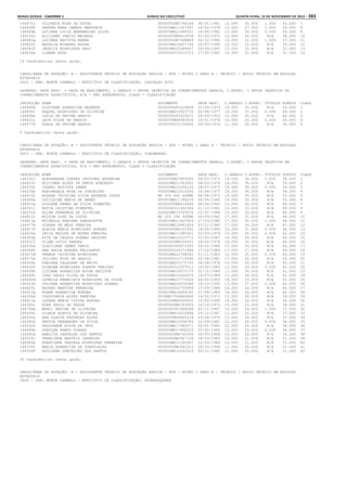 Anexo educação 2012-11-15
