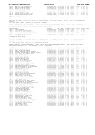 Anexo educação 2012-11-15