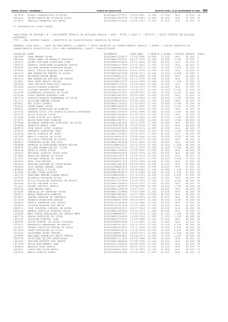 Anexo educação 2012-11-15