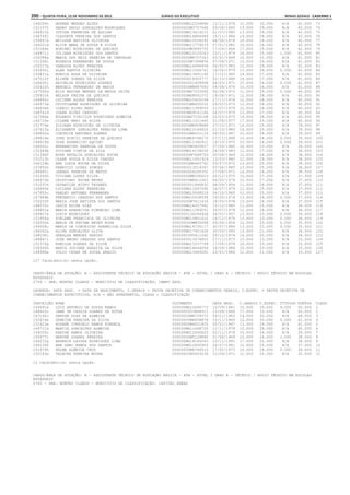 Anexo educação 2012-11-15