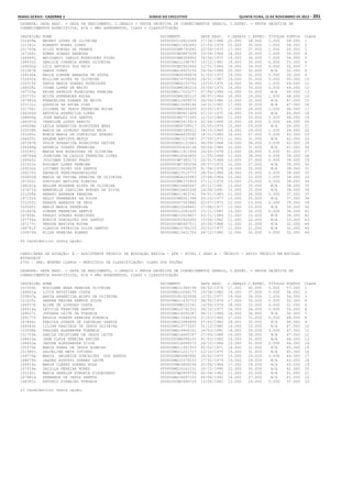 Anexo educação 2012-11-15