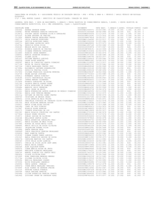 Anexo educação 2012-11-15