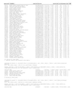 Anexo educação 2012-11-15