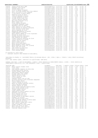 Anexo educação 2012-11-15