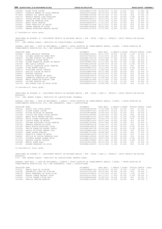 Anexo educação 2012-11-15