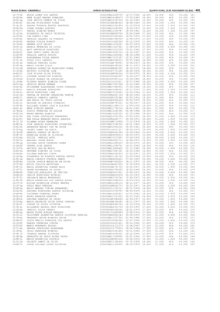 Anexo educação 2012-11-15
