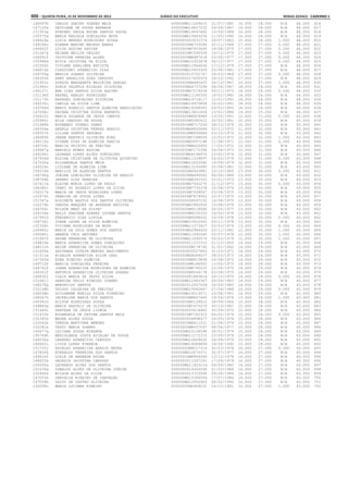 Anexo educação 2012-11-15