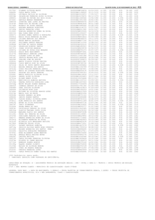 Anexo educação 2012-11-15