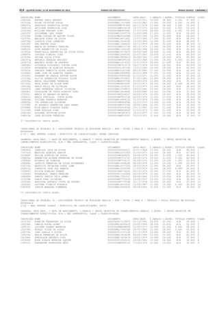 Anexo educação 2012-11-15