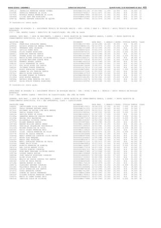 Anexo educação 2012-11-15