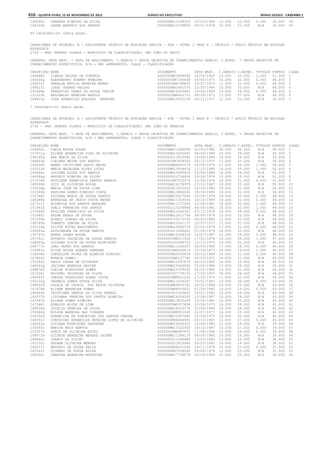 Anexo educação 2012-11-15
