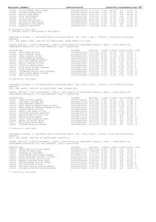 Anexo educação 2012-11-15