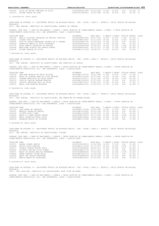 Anexo educação 2012-11-15