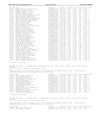 Anexo educação 2012-11-15