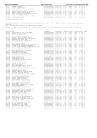 Anexo educação 2012-11-15