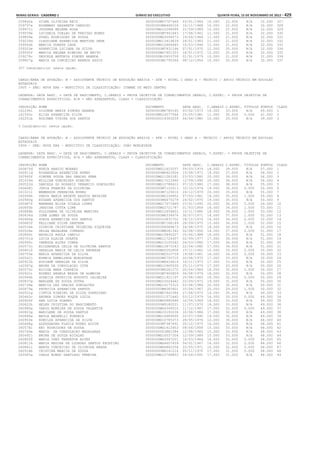 Anexo educação 2012-11-15