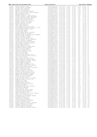 Anexo educação 2012-11-15