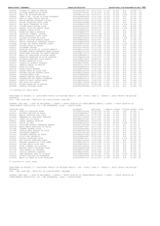 Anexo educação 2012-11-15