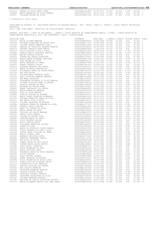 Anexo educação 2012-11-15