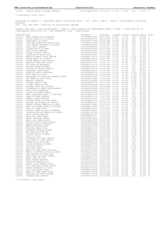 Anexo educação 2012-11-15