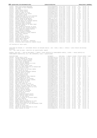 Anexo educação 2012-11-15