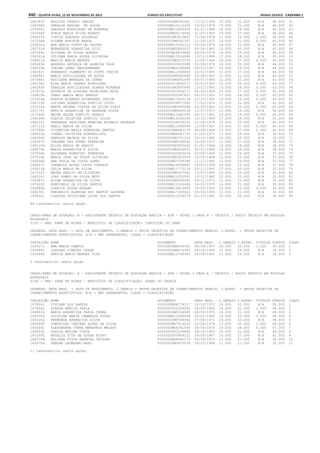 Anexo educação 2012-11-15