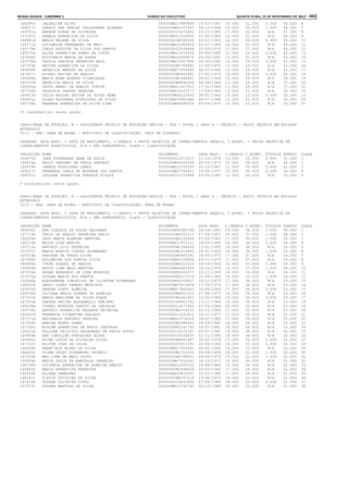 Anexo educação 2012-11-15