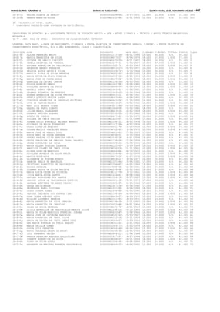 Anexo educação 2012-11-15