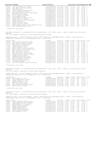 Anexo educação 2012-11-15