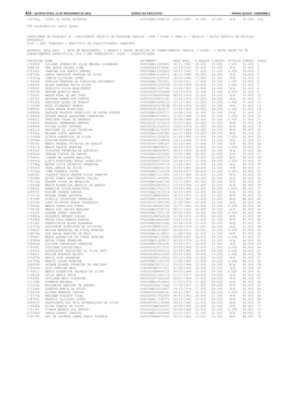 Anexo educação 2012-11-15