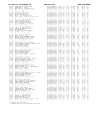 Anexo educação 2012-11-15