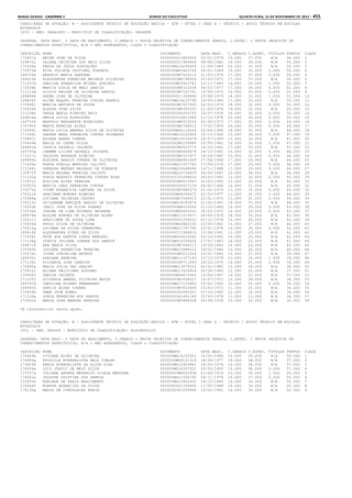 Anexo educação 2012-11-15