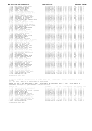 Anexo educação 2012-11-15