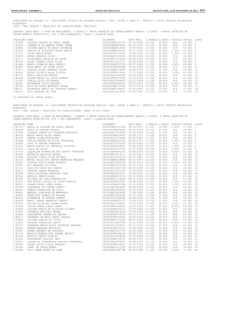 Anexo educação 2012-11-15