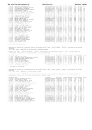 Anexo educação 2012-11-15