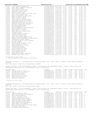 Anexo educação 2012-11-15