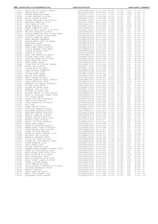 Anexo educação 2012-11-15